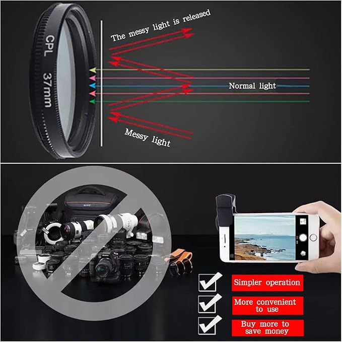 37mm CPL Polarized Phone Camera Lens, Universal Clip On CPL Phone Filter Lens, HD Optical Glass Polarized Lens for iPhone Samsung Most Phones, Anti-Glare Camera Lens for Photography - Image 2