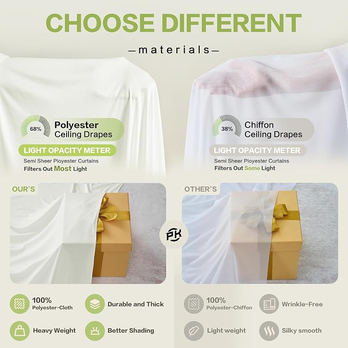 20x12 ft Ivory Backdrop Curtains for Weddings Parties, Birthdays and Photos | 4 Panels 5x12 ft, Wrinkle-Free Polyester Drapes, Washable, Ironable, 4 in Rod Pocket for Baby Showers Photography Background - Image 7