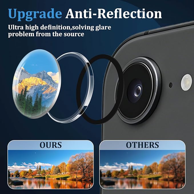 (3 Pack) Camera Lens Protector for iPhone 17e / iPhone 16e,Military Grade Shatterproof,Anti Scratch, Bubble Free,Tempered Glass Screen Protector - Image 2