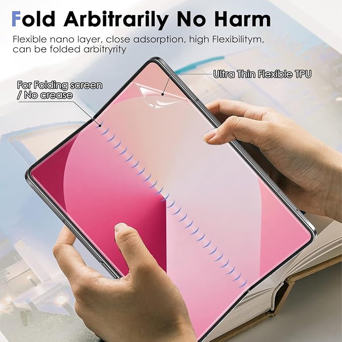Fotbor [3+3+3 Pack All-in-One Screen Protector Set for Samsung Galaxy Z Fold 6 - Flexible Inner Screen Film, Tempered Glass Back Screen Protector & 1 Set of Camera Lens Protector - Image 2