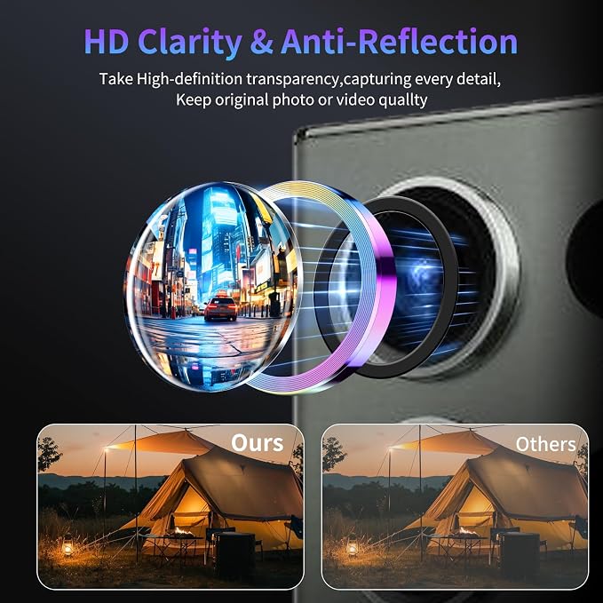 Camera Lens Protector for Samsung Galaxy S23 Ultra,1 Pack | Tempered Metal Glass Camera Cover, HD Clear Anti-Scratch Lens Screen Protector Film,Case Friendly,Colorful Titanium - Image 3