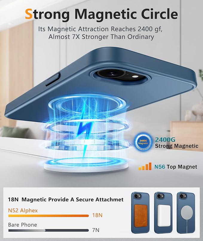 FNTCASE for iPhone 17e/ iPhone 16e Case, Fit for Magsafe, Screen Protector | Matte Magnetic Back, 14FT Military Grade Drop Protection, Shockproof Protective Phone Cover, Full Blue - Image 3