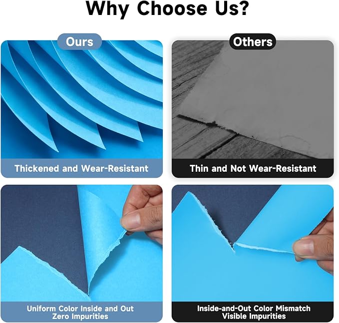 YSKE-Seamless Blue Paper Backdrop Roll for Photography,Photo Background,and Photoshoot Cover–Roll of Paper with Backdrop Cover for Background Stand,Thick Anti-Wrinkle Matte(106.9''x36Lite Blue) - Image 2