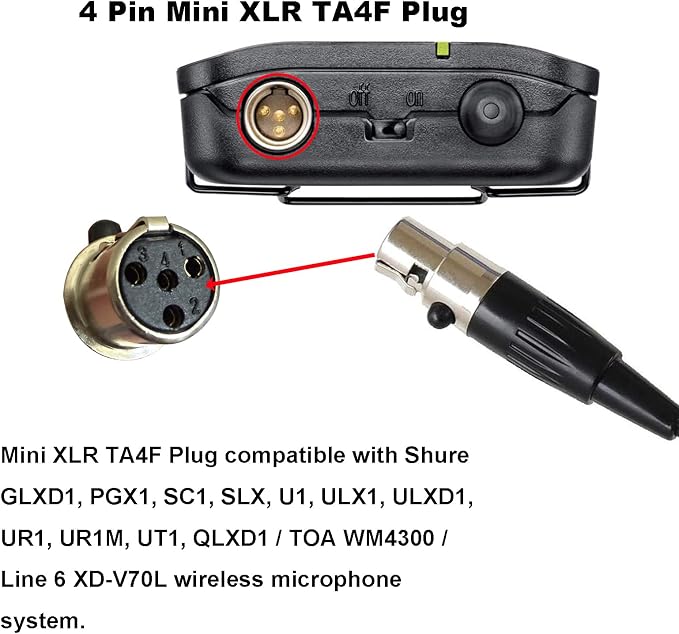 Replacement Headset Microphone Compatible with Shure Wireless Bodypacks–Condenser Headworn Mic with TA4F Mini 4-Pin Connector for Shure Bodypacks Transmitters for Singers, Speakers,Performers - Image 2