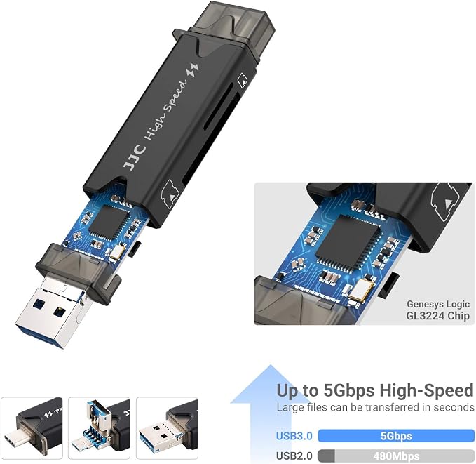 Micro SD Card Holder and SD Card Case, Memory Card Storage Organizer with USB Reader (Type C USB 3.0 Micro 2.0) for Micro SD, Micro SDHC, Micro SDXC,SD, SDHC, SDXC, MMC, RS MMC Card - Image 2