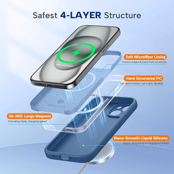 miracase Compatible with iPhone 15 Case, [Soft Anti-Scratch Microfiber Lining], Liquid Silicone Case Gel Rubber Shockproof Drop Protection Phone Case for iPhone 15, Glass Blue - Image 3