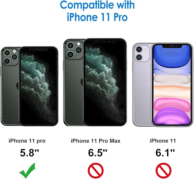 JETech Privacy Screen Protector for iPhone 11 Pro, 2+2 Pack | with Camera Lens Protector, Anti-Spy 9H Tempered Glass, Fingerprint ID Compatible - Image 2