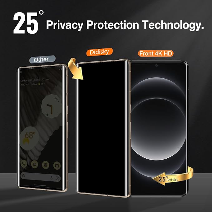 Didisky 2+2 Pack Screen Protector for Google Pixel 7 Pro, 9H Hardness,Touch Sensitive,Easy Install - Image 2