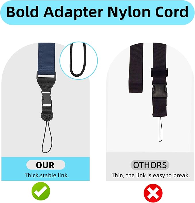 Adjustable Shoulder Strap, iPad Strap Nylon Neck Lanyard | for iPad/Samsung Tablet Case,Camera Binocular Crossbody Laptop Luggage Bag - Image 3