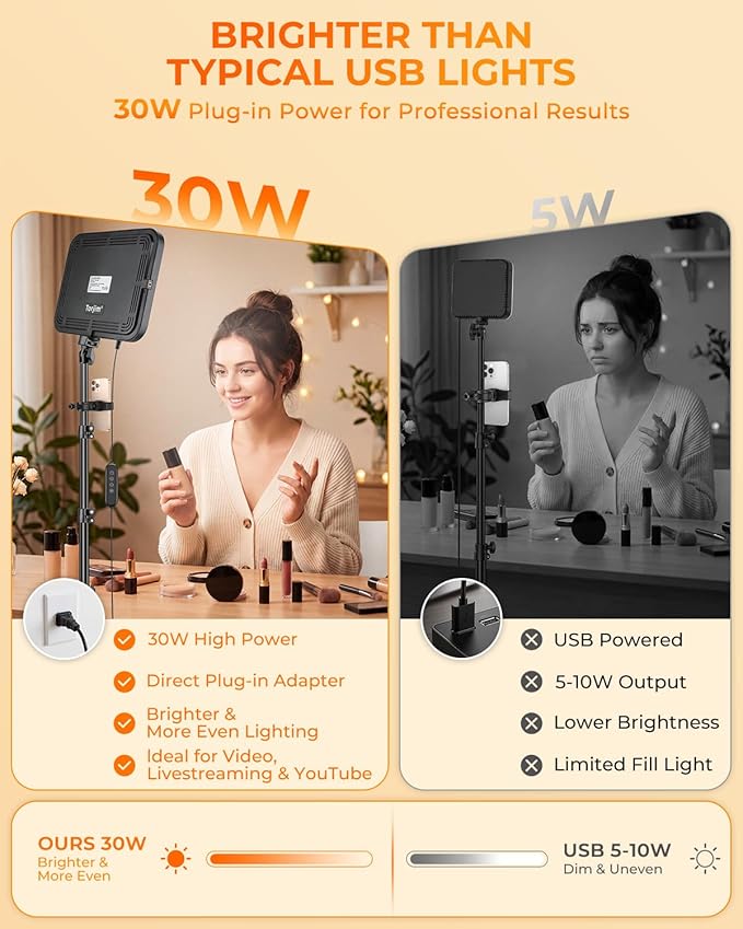 Torjim 12 Inch Video Light Kit for Creators | 30W High Brightness | Studio Lights with Tripod Stand & Phone Holder | 3000-6500K Adjustable Photography Lighting for YouTube Streaming Home Studio - Image 6