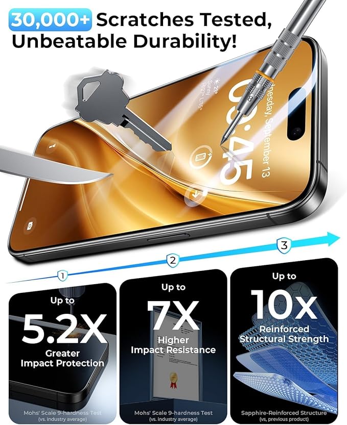 DIMONCOAT 4-PACK Privacy Screen Protector Compatible with iPhone 16 Plus | [Auto Alignment Kit] [10X Military Protection] 16 Plus 6.7 inch Tempered Glass, 23°Anti Spy Film,[Case Friendly] - Image 6