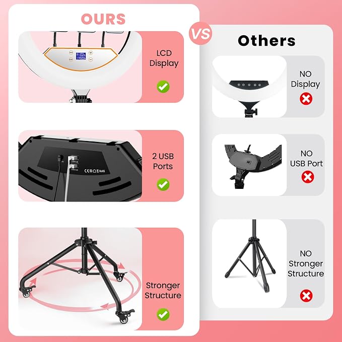 22" Foldable Ring Light with Stand for iPhone ipad, 75" Tripod with Wheels 50W 6500K LED Display/2 USB Ports Large Ringlight Rolling, Tattoo Barber Makeup Studio Video Photography Lighting(Pink) - Image 7