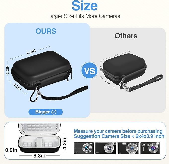 EMART Black Digital Camera Case Small Camera Bag Fit Camera Size<6"x4"x0.9" | Camp Snap Camera Case with Anti-Shock Bubble for KODAK PIXPRO FZ55/CAMKORY/Lecran, Perfect for Travel, Daily Use (Case Only) - Image 4