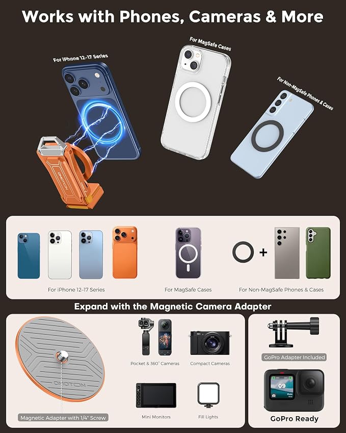 OMOTON TP02-Ultra Multi-Device Camera & Phone Mount with 1/4"Adapter Orange | Built-In 1/4" & Arca Base, Clamp, Magnetic & Tripod Setups for iPhone, Pocket/Action Cameras, Overhead & Low-Angle Filming - Image 6