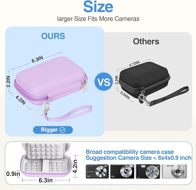 EMART Purple Digital Camera Case Small Camera Bag Fit Camera<6" x 4" x 0.9" | Camp Snap Camera Case with Anti-Shock Bubble for KODAK PIXPRO FZ55/CAMKORY/Lecran, Perfect for Travel, Daily Use (Case Only) - Image 4