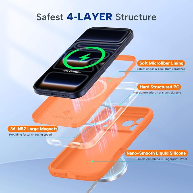 miracase Magnetic for iPhone 17 Pro Max Case, [Soft Anti-Scratch Microfiber Lining], Compatible with MagSafe, Liquid Silicone Case Shockproof Drop Protection Phone Case for 17 ProMax, Sunset Orange - Image 4