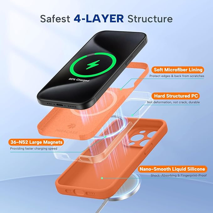 miracase Magnetic for iPhone 15 Pro Max Case, [Soft Anti-Scratch Microfiber Lining], Compatible with MagSafe, Liquid Silicone Case Shockproof Drop Protection Phone Case for 15 ProMax, Orange - Image 3