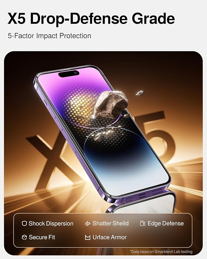 SMARTDEVIL 2 Pack Tempered Glass for iPhone 14 Pro Screen Protector | Military-Grade Shatterproof Protection, Crystal Clear, 9H Hardness, Fast & Easy Installation, Scratch Proof, Case Friendly - Image 5