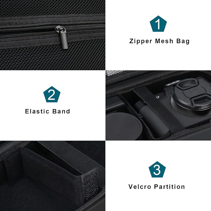 Canboc Camera Case for Femivo/brewene/zheozeig/VETEK 4K Vlogging Camera | Vlog Camera Bag for Lens, Batteries, Cable and Accessories, Black (Case Only) - Image 5