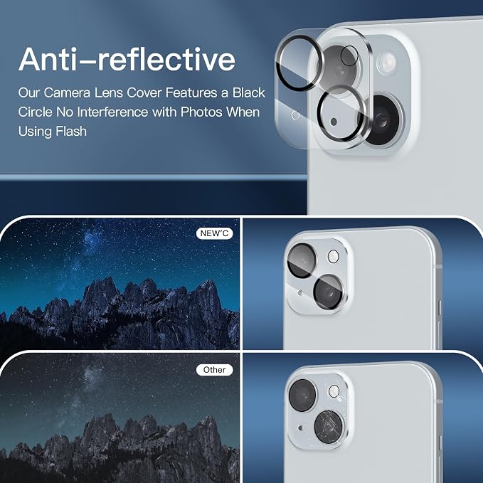 NEW'C 3x Privacy for iPhone 15 Screen Protector (6.1 inches)+ 3x Camera Lens Protector, Sensor Protection, Case Friendly Tempered Glass Film + Dust Plug - Easy installation tool included | Sensor Protection - Image 7