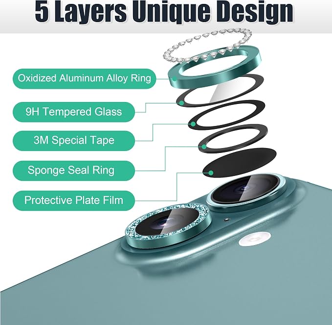 AGVEE 3+3 6 Pack for iPhone 16/16 Plus Camera Lens Protector Cover | Individual Bling Diamond & Bling Glitter Sparkle Cute Gem Metal Ring, 9H Tempered HD Glass - Image 7
