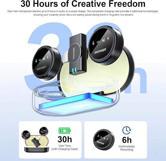Wireless Lavalier Microphone for iPhone 17/16/15/14, iPad & Android, Magnetic Clip-on Mini Mic with Charging Case,30H Playtime Plug-Play Lapel Lavalier Mic for Vlog TikTok, AI Noise Reduction - Image 5