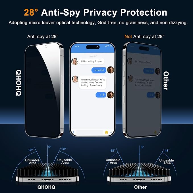QHOHQ for iPhone 16 Plus Privacy Screen Protector + Camera Lens Protector | 3+3Pack Tempered Glass, Military Grade Shatterproof, Anti Spy Glass, Full Edge Coverage, Ultra Durable,With Installation Tool - Image 2