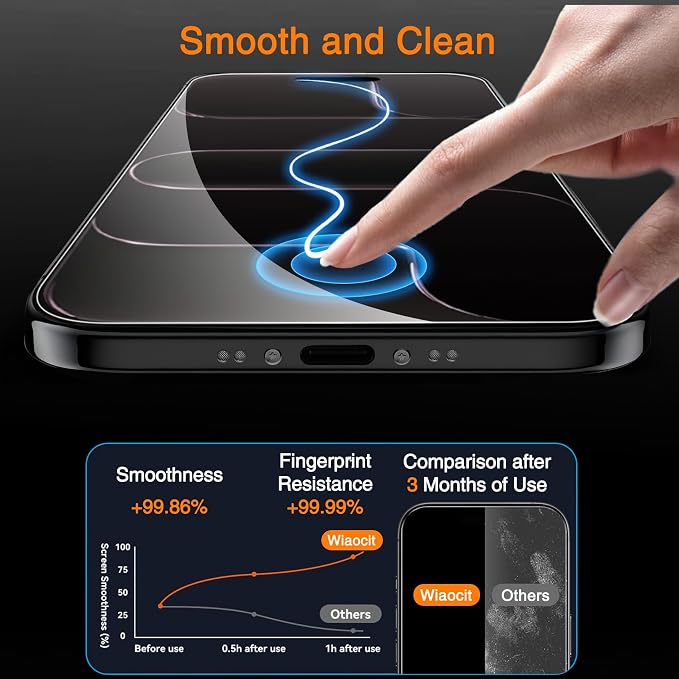 Wiaocit 3 Pack Tempered Glass Screen Protector for iPhone Air | 9H Hardness, Installation Frame, Bubble Free, Case Friendly - Image 4