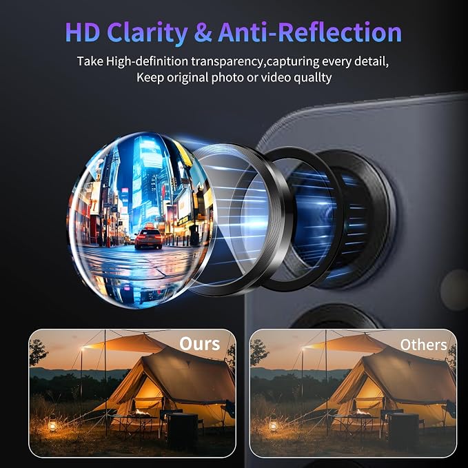 Camera Lens Protector for Samsung Galaxy S25,1 Pack | Tempered Metal Glass Camera Cover Film,HD Clear,Anti-Scratch Lens Screen Protector Film,Case Friendly,Black Titanium - Image 3