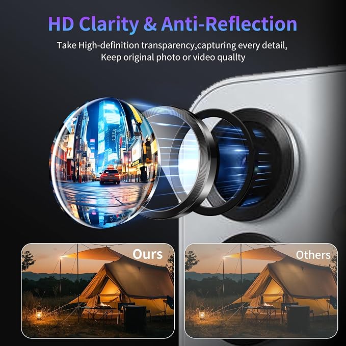 Camera Lens Protector for Samsung Galaxy S25 Plus,1 Pack | Tempered Metal Glass Camera Cover Film,HD Clear,Anti-Scratch Lens Screen Protector Film,Case Friendly,Black Titanium - Image 3