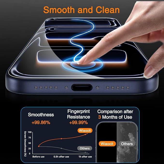 Wiaocit 3 Pack Tempered Glass Screen Protector for iPhone 17 Pro | 9H Hardness, Installation Frame, Bubble Free, Case Friendly - Image 4