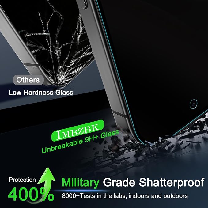 IMBZBK Privacy Screen Protector for Google Pixel 11 Pro XL, 3+3 Pack | 25° Anti Spy, 9H+ Tempered Glass, Military Grade Shatterproof, Auto-Dust Removal, Case Friendly, with Camera Lens Protector - Image 4