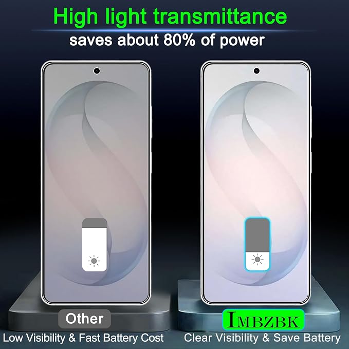 IMBZBK Privacy Screen Protector for Samsung Galaxy S26, 3+3 Pack | 25° Anti Spy, 9H+ Tempered Glass, Military Grade Shatterproof, Auto-Dust Removal, Case Friendly, with Camera Lens Protector - Image 7