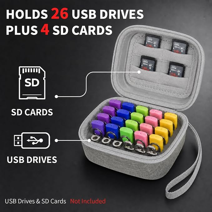 Comecase USB Flash Drive Case, Holds 26 USB Drives and 4 SD Cards | Pre-Cut Foam Fits Mixed USB Drives; EVA Shell, Holds 26 USB & 4 SD Cards, Compact, Grey, Small, Case Only - Image 2