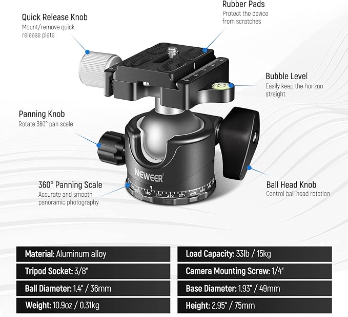 NEEWER Low Profile Camera Tripod Ball Head, 36mm Metal Panorama, GM36 | Compatible with Arca 1/4" Quick Release Plate, for Tripod Monopod Slider DSLR Camera Camcorder, Load Capacity: 33lb/15kg - Image 9