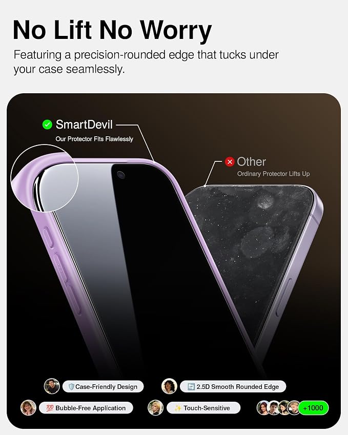 SMARTDEVIL 2 Pack Tempered Glass for iPhone 17 Privacy Screen Protector | Military-Grade Shatterproof Protection, 9H Hardness, Anti-Spy Privacy Film, Fast & Easy Installation, Case Friendly Design - Image 7