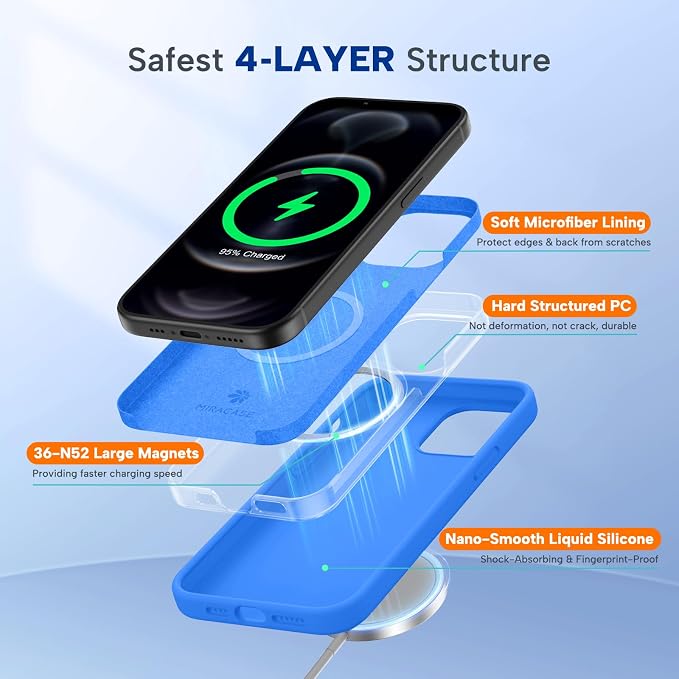 Miracase Silicone & Magnetic for iPhone 12 Pro Max Case, Mediterranean Blue | Compatible with MagSafe, Soft Microfiber Lining, Premium Silicone Case Shockproof Drop Protection Phone Case for 12 Pro Max - Image 6