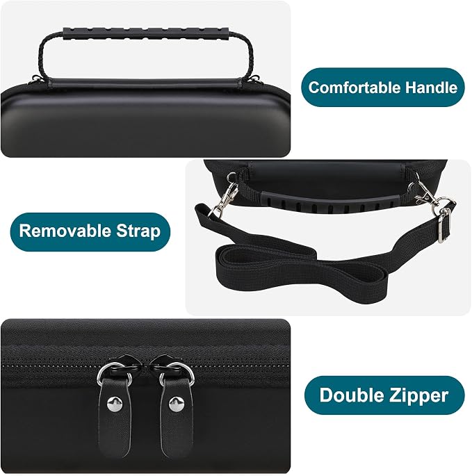 Canboc Camera Case for Femivo/brewene/zheozeig/VETEK 4K Vlogging Camera | Vlogging Camera Bag with Removable Shoulder Strap, Mesh Pocket fit Lens, Battery, Cable, Black (Case Only) - Image 6