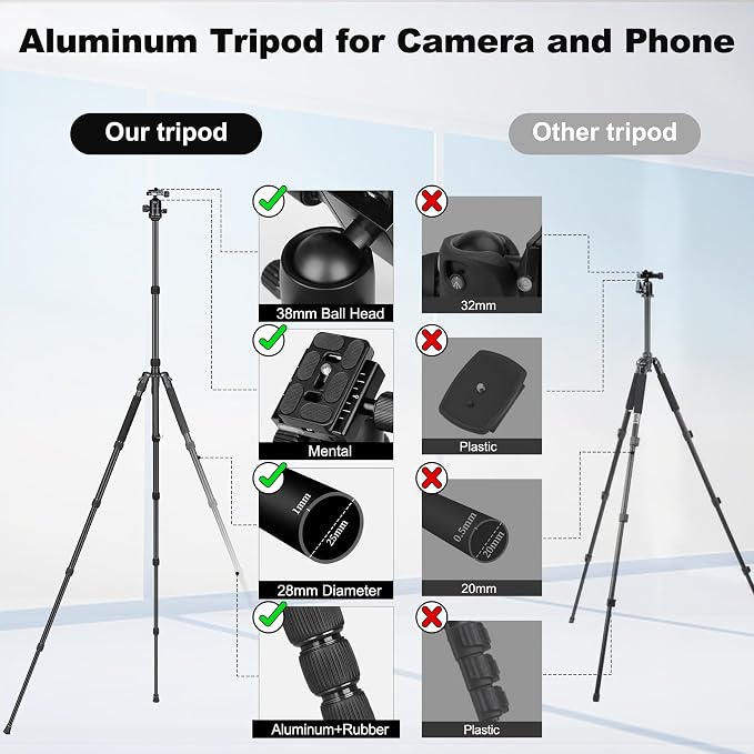 80/85 inches Heavy Duty Tripod for Camera Phone, 85" Camera Tripod Monopod | Tripod Stand for DSLR Binoculars Spotting Scope Camcorders Video, 360 Degree Ball Head, 35 lbs Loads - Image 7