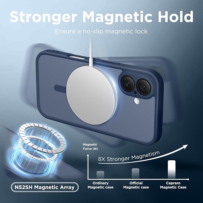 CAPRARO for iPhone 16 Case, Compatible with MagSafe Navy Blue | Upgraded [Full Camera Protection] Protective Translucent Matte Women Girl Magnetic Phone Case Cover, Navy Blue - Image 4