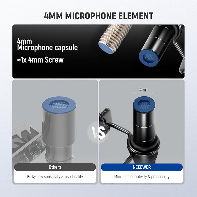 NEEWER LM8 ø4mm Mini Lavalier Microphone (2 Pack), Clip On Wired Condenser | Lapel Lav Mic Set, with 5ft/1.5m 3.5mm TRS Connector, Compatible with DJI Mic 2 Rode Wireless Go II CM28 CM31, and Camera - Image 3