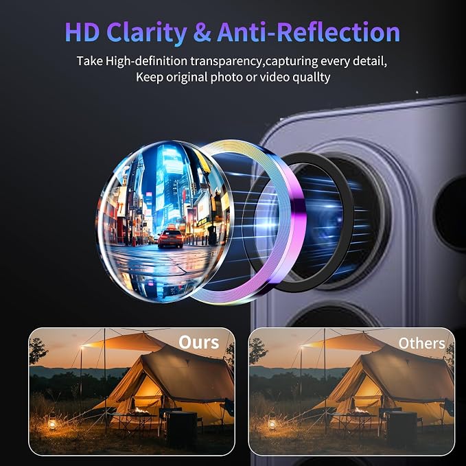 Camera Lens Protector for Samsung Galaxy S26 Ultra,1 Pack | Tempered Metal Glass Camera Cover, HD Clear Anti-Scratch Lens Screen Protector Film,Case Friendly,Colorful Titanium - Image 3