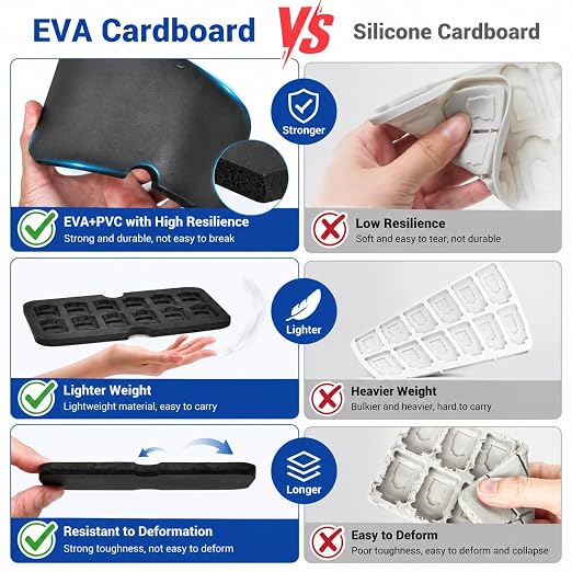 Game Card Case for Nintendo Switch, 72 Games and 144 MicroSD Cards, Black | Hard EVA Memory Card Organizer with Removable EVA-PVC Trays, Fitted Slots and Finger Grooves for Easier Browsing - Image 7