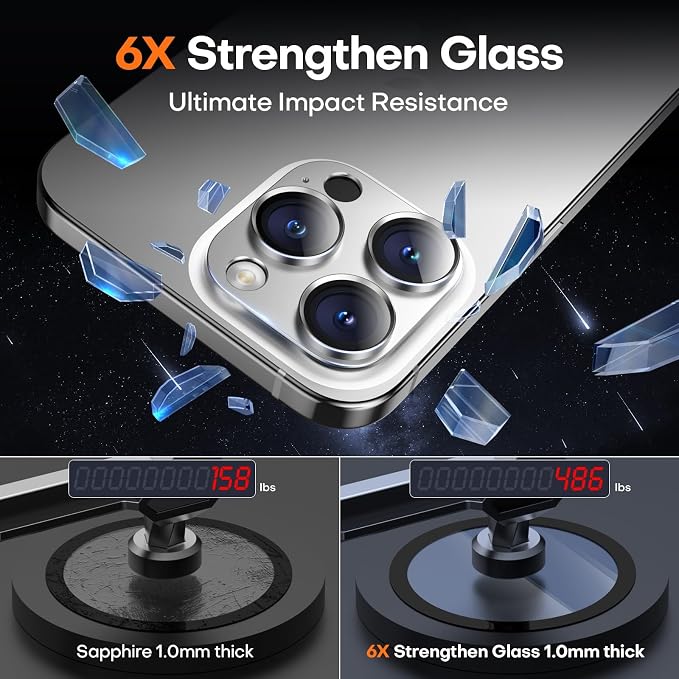 Camera Lens Protector for iPhone 16/15/14 Pro Max & 16/15/14 Pro | White Titanium, Aluminum Alloy, 9H+ Glass Camera Cover, Nano Reinforced Adhesive, Anti-Drop, Anti-Scratch, Case Friendly - Image 6