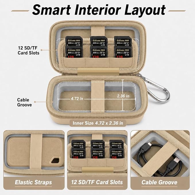 Comecase Dual SSD Case for SanDisk Extreme Portable SSD and Extreme PRO | Holds 2 Drives & 12 SD Cards, Elastic Strap Fit 500GB/1TB/2TB/4TB/8TB, Cable Groove & Carabiner for Travel, Khaki, Box Only - Image 3