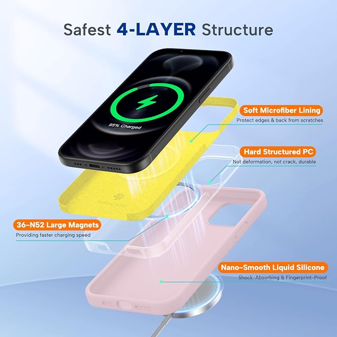 Miracase Silicone & Magnetic for iPhone 12 Pro Max Case, Sand Pink | Compatible with MagSafe, Soft Microfiber Lining, Premium Silicone Case Shockproof Drop Protection Phone Case for 12 Pro Max - Image 6