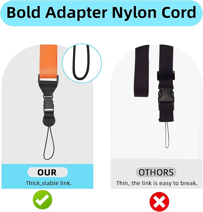 3 Pack Adjustable Shoulder Strap, iPad Strap Nylon Neck Lanyard | for iPad/Samsung Tablet Case,Camera Binocular Crossbody Laptop Luggage Bag - Image 3
