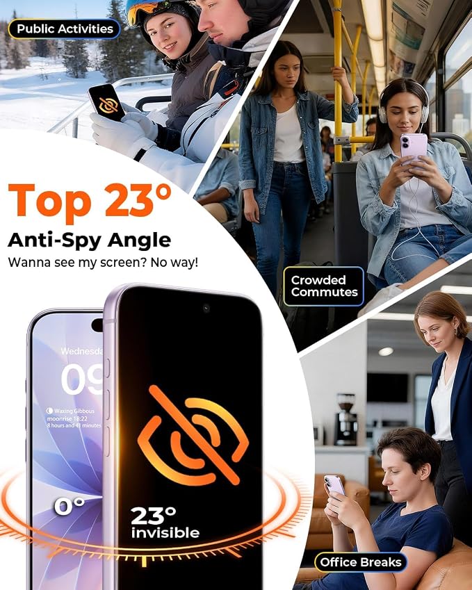 2+2 Pack for iPhone 17 Privacy Screen Protector with Camera Lens Protector | TOP 9H+ Tempered Glass [Zero Bubble][10X Military Protection] Full Edge Coverage, Case Friendly, 17 Tempered Glass 6.3" - Image 2