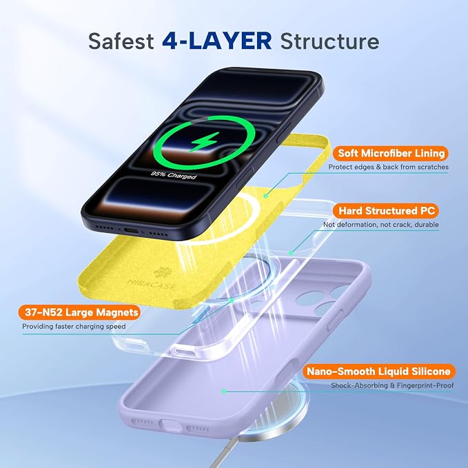 Miracase Silicone & Magnetic for iPhone 17 Pro Max Case, Light Purple | Compatible with MagSafe, Camera Control Cover, Premium Silicone Cover Shockproof Drop Protection Phone Case for 17 Pro Max - Image 5
