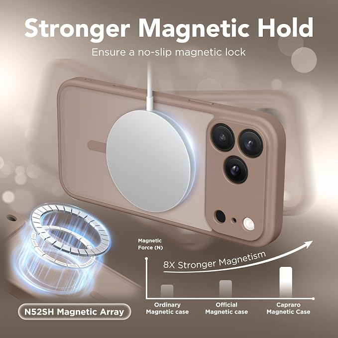CAPRARO for iPhone 17 Pro Max Case, Compatible with MagSafe | Upgraded [Full Camera Protection] Protective Translucent Matte Women Girl Magnetic Phone Case Cover, Withered Brown - Image 4